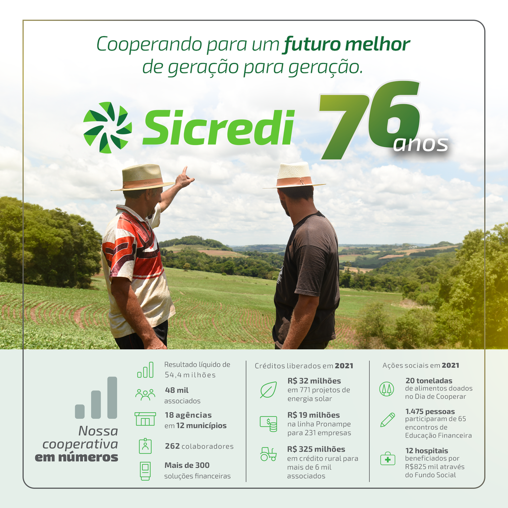 ANIVERSARIO 76 ANOS COOPERAATIVA SICREDI